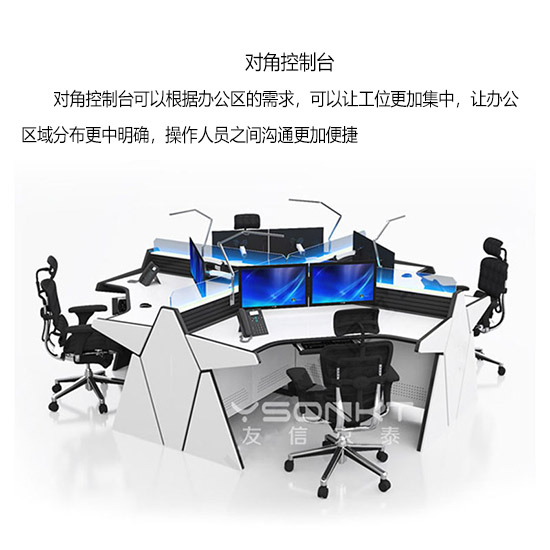 对角控制台-yx